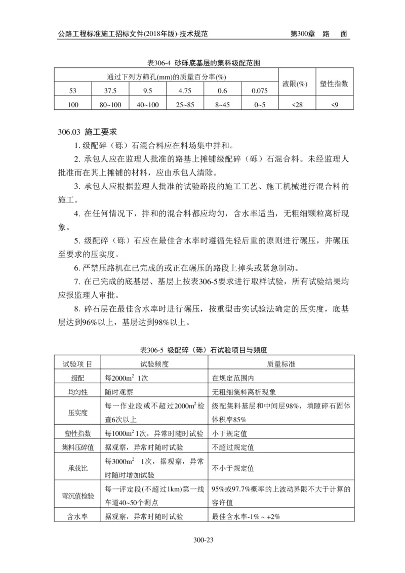 公路工程标准施工招标文件第七章-技术规范（2018年版最终稿）_监理工程师_2025监理工程师_2025年监理工程师SVIP_2025年监理交通案例SVIP_02-基础精讲✿高端面授✿深度强化