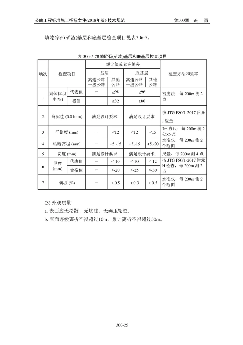 公路工程标准施工招标文件第七章-技术规范（2018年版最终稿）_监理工程师_2025监理工程师_2025年监理工程师SVIP_2025年监理交通案例SVIP_02-基础精讲✿高端面授✿深度强化