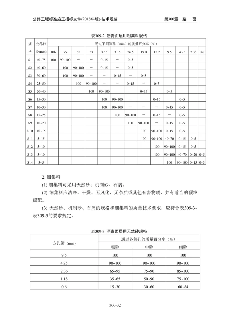 公路工程标准施工招标文件第七章-技术规范（2018年版最终稿）_监理工程师_2025监理工程师_2025年监理工程师SVIP_2025年监理交通案例SVIP_02-基础精讲✿高端面授✿深度强化