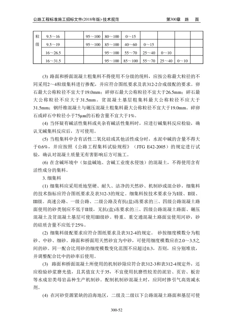 公路工程标准施工招标文件第七章-技术规范（2018年版最终稿）_监理工程师_2025监理工程师_2025年监理工程师SVIP_2025年监理交通案例SVIP_02-基础精讲✿高端面授✿深度强化
