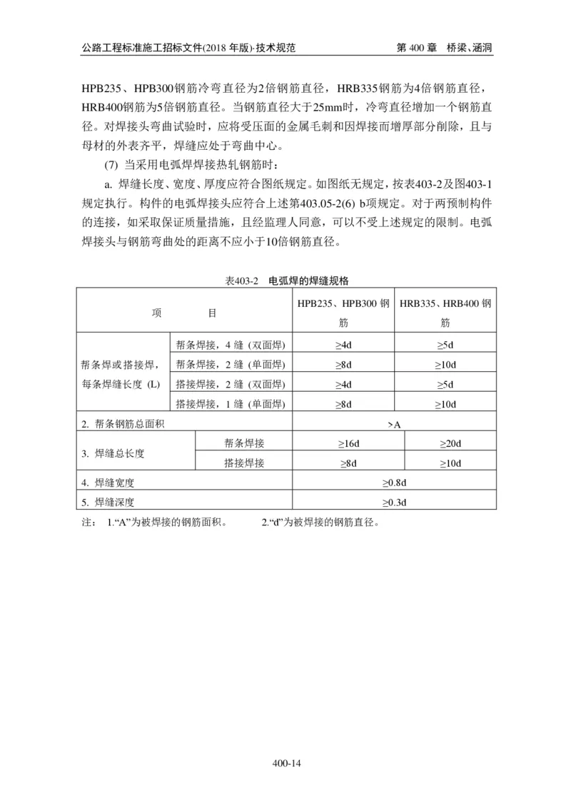 公路工程标准施工招标文件第七章-技术规范（2018年版最终稿）_监理工程师_2025监理工程师_2025年监理工程师SVIP_2025年监理交通案例SVIP_02-基础精讲✿高端面授✿深度强化