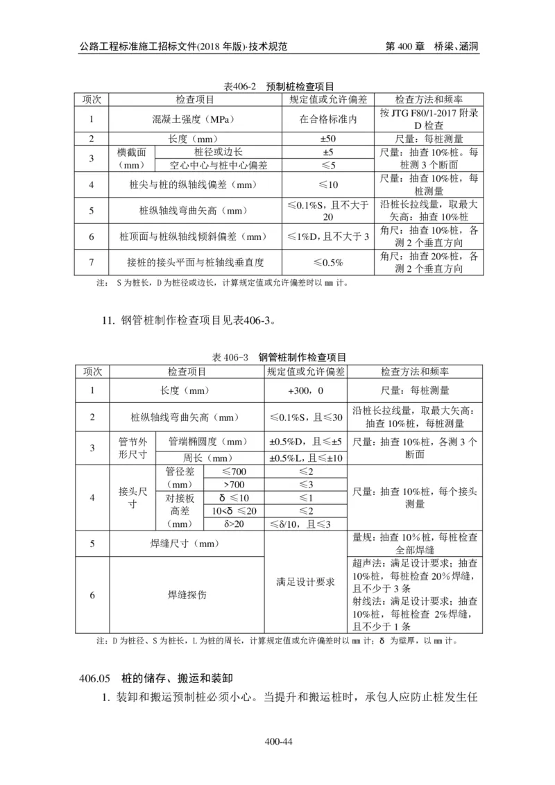 公路工程标准施工招标文件第七章-技术规范（2018年版最终稿）_监理工程师_2025监理工程师_2025年监理工程师SVIP_2025年监理交通案例SVIP_02-基础精讲✿高端面授✿深度强化