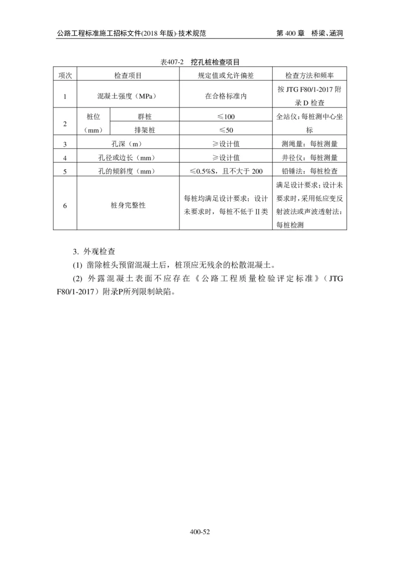 公路工程标准施工招标文件第七章-技术规范（2018年版最终稿）_监理工程师_2025监理工程师_2025年监理工程师SVIP_2025年监理交通案例SVIP_02-基础精讲✿高端面授✿深度强化