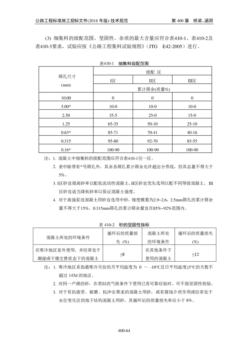 公路工程标准施工招标文件第七章-技术规范（2018年版最终稿）_监理工程师_2025监理工程师_2025年监理工程师SVIP_2025年监理交通案例SVIP_02-基础精讲✿高端面授✿深度强化