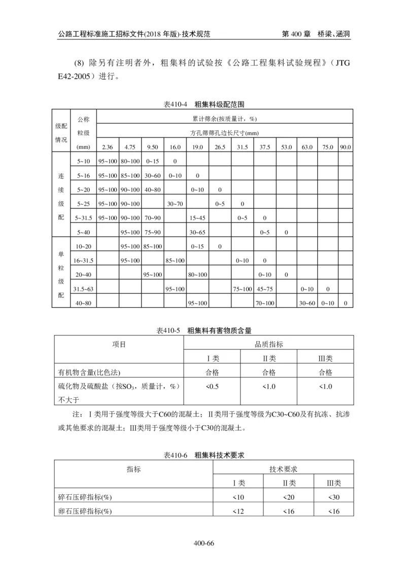 公路工程标准施工招标文件第七章-技术规范（2018年版最终稿）_监理工程师_2025监理工程师_2025年监理工程师SVIP_2025年监理交通案例SVIP_02-基础精讲✿高端面授✿深度强化