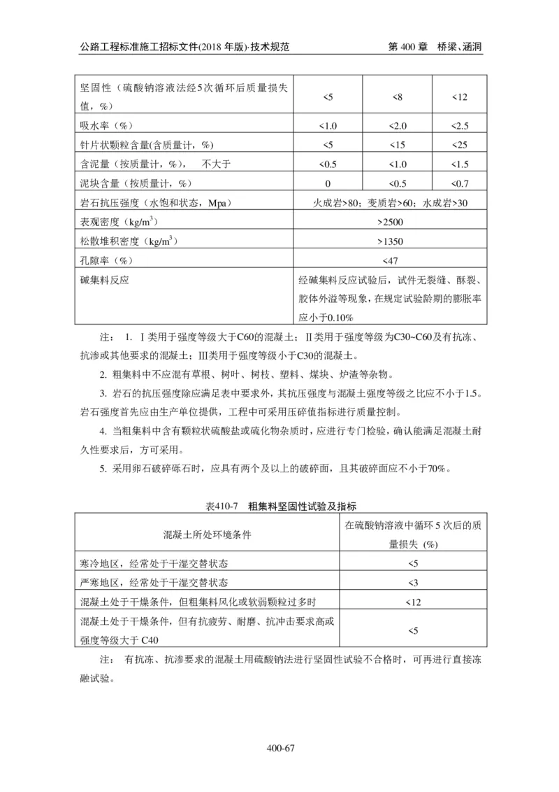 公路工程标准施工招标文件第七章-技术规范（2018年版最终稿）_监理工程师_2025监理工程师_2025年监理工程师SVIP_2025年监理交通案例SVIP_02-基础精讲✿高端面授✿深度强化