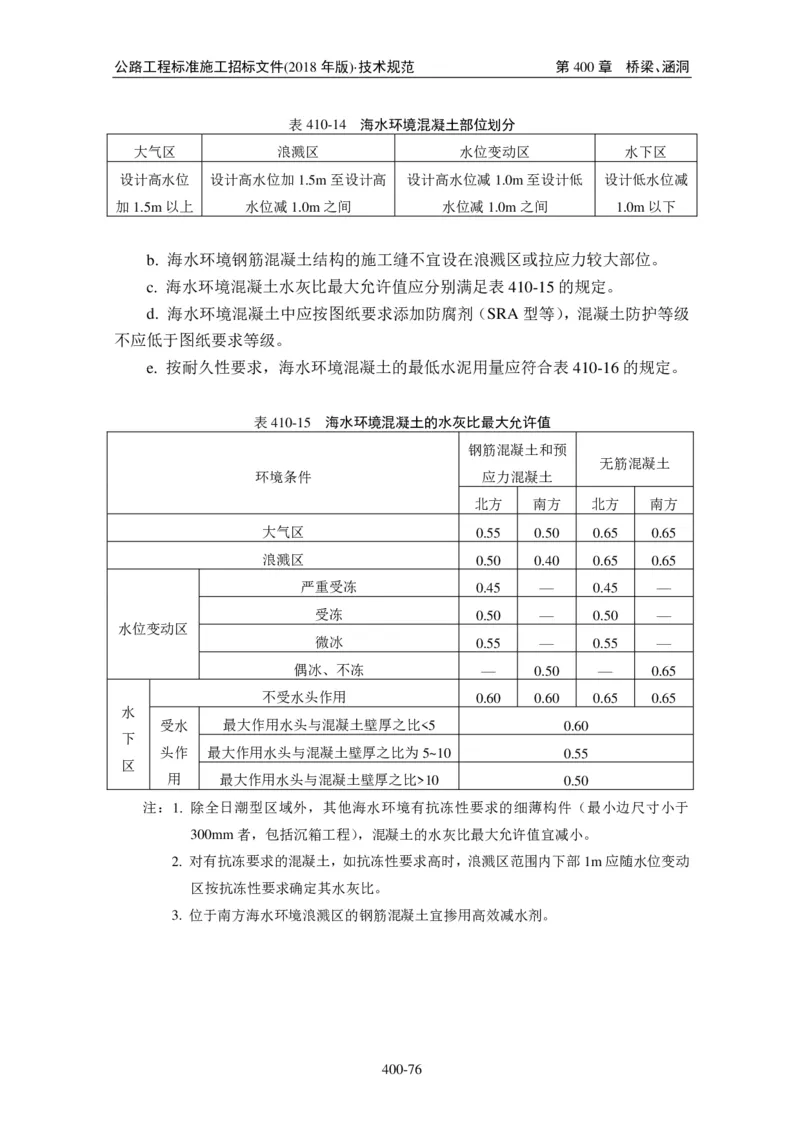 公路工程标准施工招标文件第七章-技术规范（2018年版最终稿）_监理工程师_2025监理工程师_2025年监理工程师SVIP_2025年监理交通案例SVIP_02-基础精讲✿高端面授✿深度强化