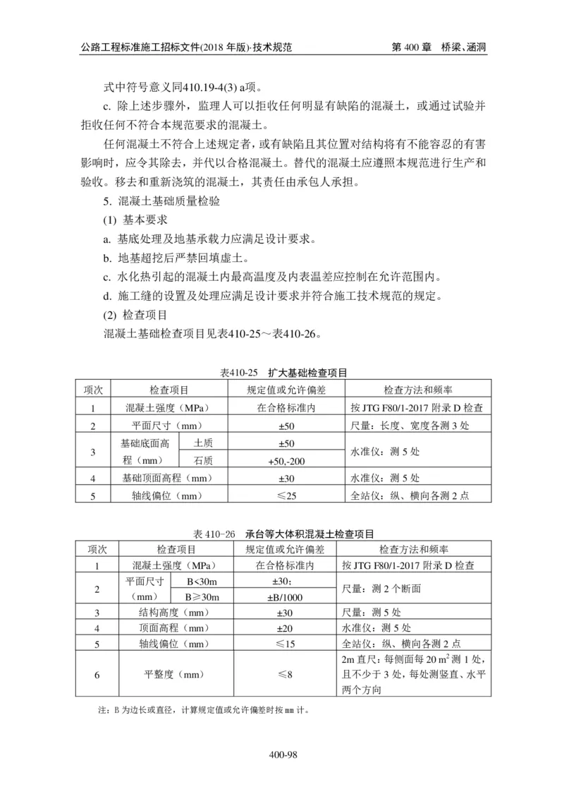 公路工程标准施工招标文件第七章-技术规范（2018年版最终稿）_监理工程师_2025监理工程师_2025年监理工程师SVIP_2025年监理交通案例SVIP_02-基础精讲✿高端面授✿深度强化