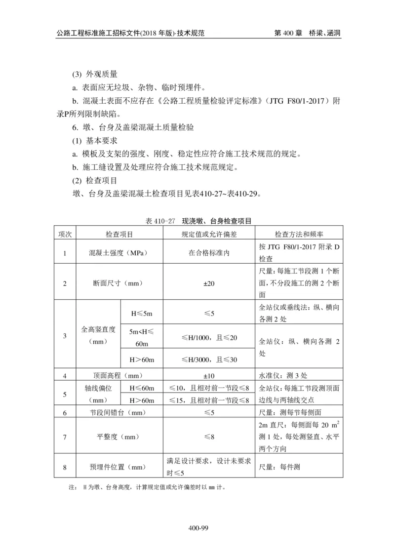 公路工程标准施工招标文件第七章-技术规范（2018年版最终稿）_监理工程师_2025监理工程师_2025年监理工程师SVIP_2025年监理交通案例SVIP_02-基础精讲✿高端面授✿深度强化