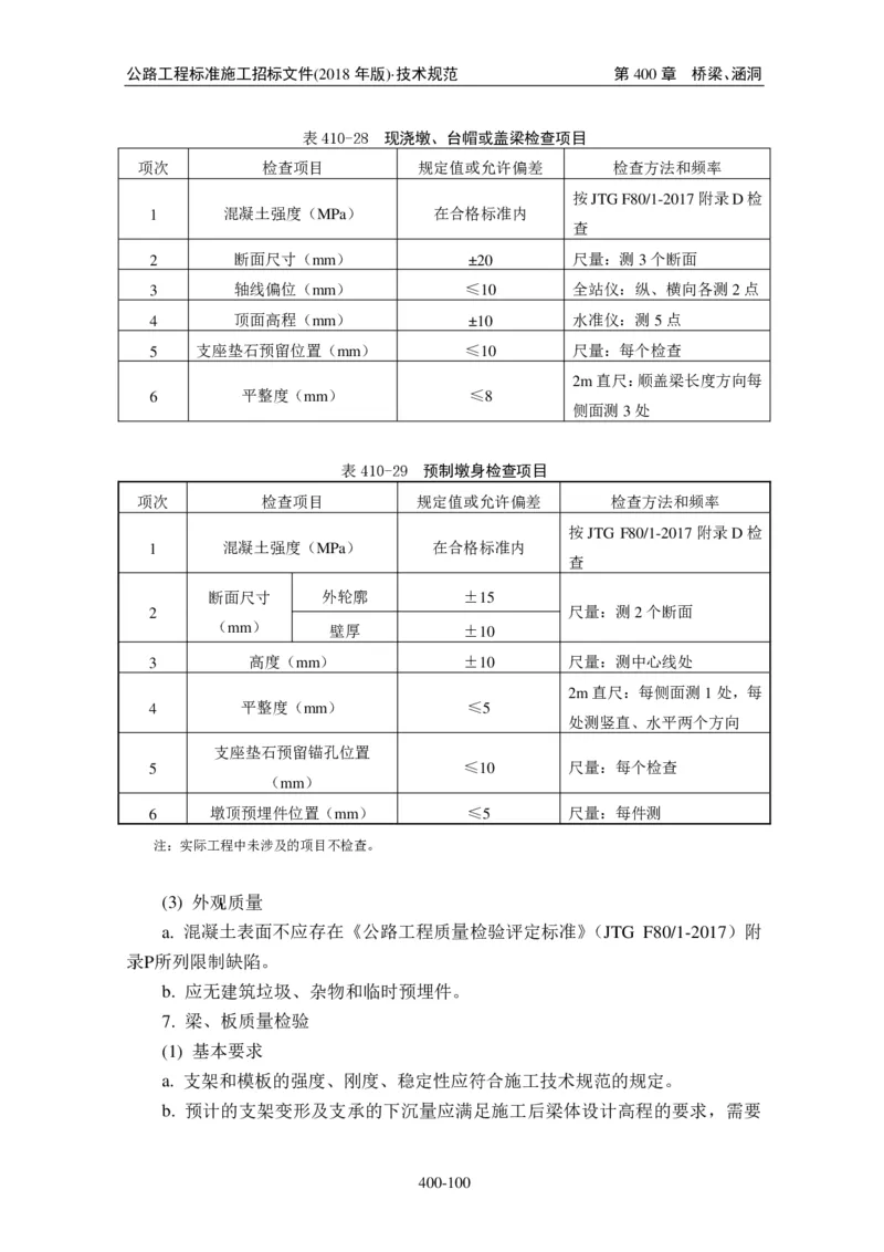 公路工程标准施工招标文件第七章-技术规范（2018年版最终稿）_监理工程师_2025监理工程师_2025年监理工程师SVIP_2025年监理交通案例SVIP_02-基础精讲✿高端面授✿深度强化