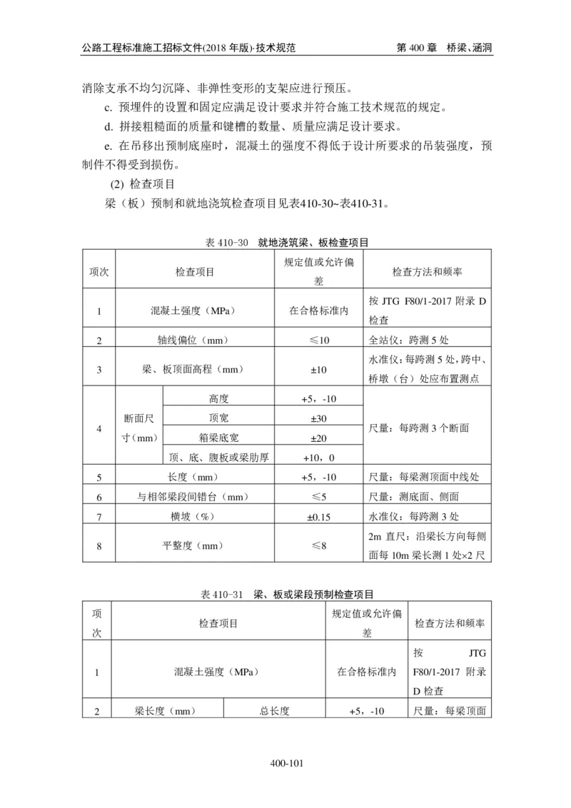 公路工程标准施工招标文件第七章-技术规范（2018年版最终稿）_监理工程师_2025监理工程师_2025年监理工程师SVIP_2025年监理交通案例SVIP_02-基础精讲✿高端面授✿深度强化