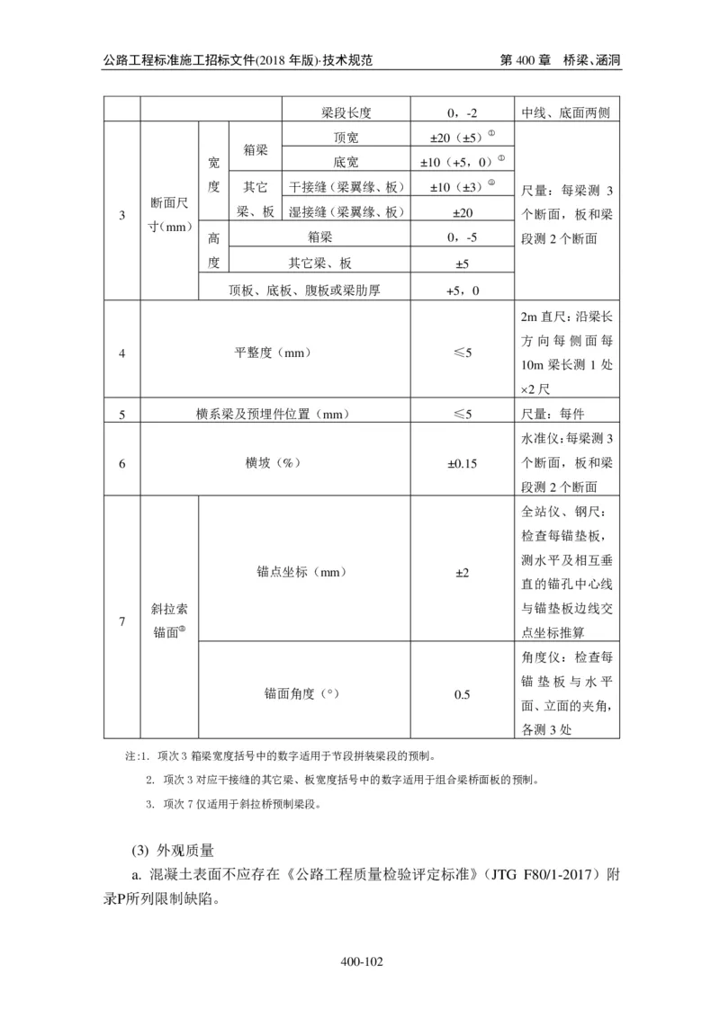 公路工程标准施工招标文件第七章-技术规范（2018年版最终稿）_监理工程师_2025监理工程师_2025年监理工程师SVIP_2025年监理交通案例SVIP_02-基础精讲✿高端面授✿深度强化