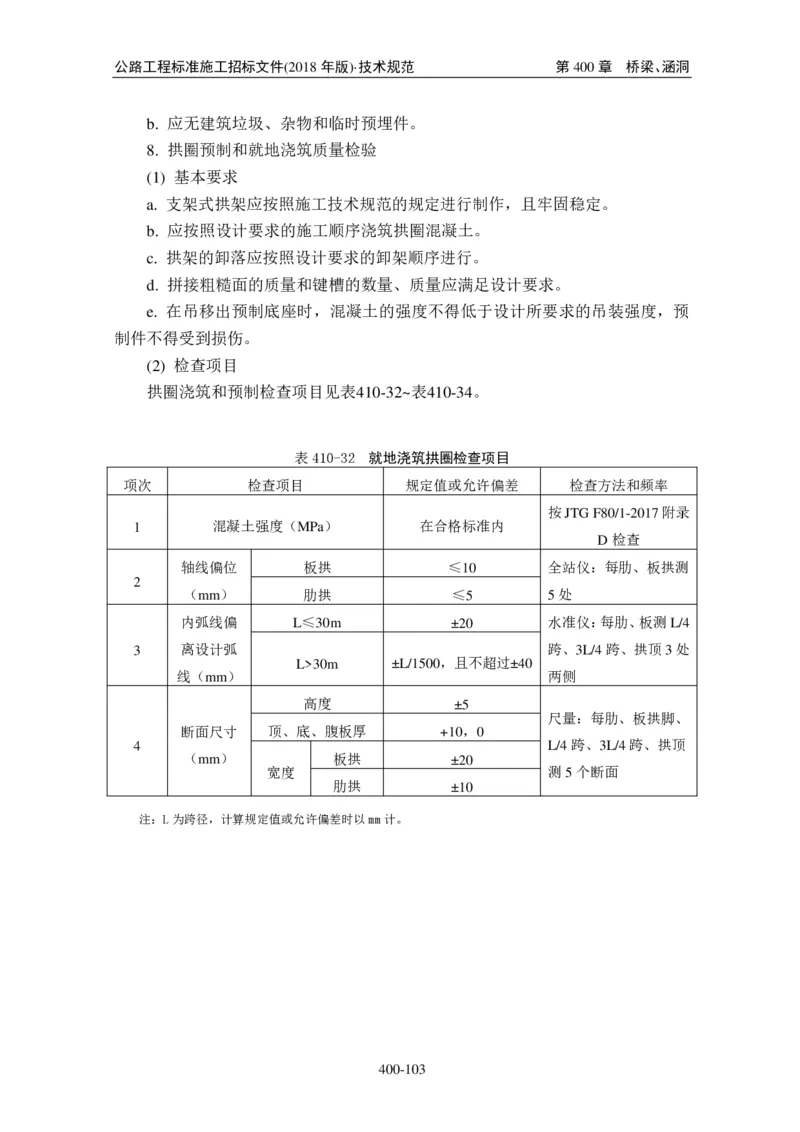 公路工程标准施工招标文件第七章-技术规范（2018年版最终稿）_监理工程师_2025监理工程师_2025年监理工程师SVIP_2025年监理交通案例SVIP_02-基础精讲✿高端面授✿深度强化