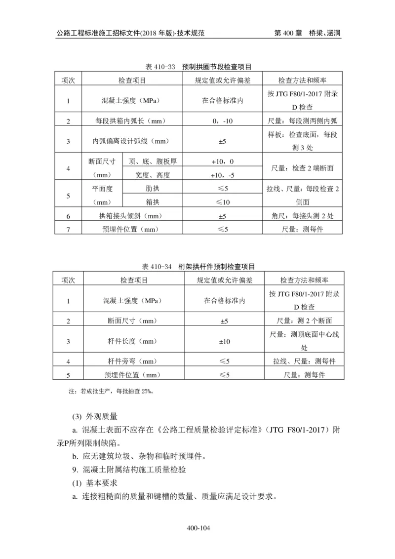 公路工程标准施工招标文件第七章-技术规范（2018年版最终稿）_监理工程师_2025监理工程师_2025年监理工程师SVIP_2025年监理交通案例SVIP_02-基础精讲✿高端面授✿深度强化