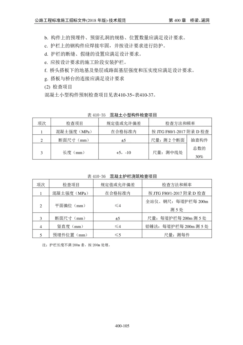 公路工程标准施工招标文件第七章-技术规范（2018年版最终稿）_监理工程师_2025监理工程师_2025年监理工程师SVIP_2025年监理交通案例SVIP_02-基础精讲✿高端面授✿深度强化