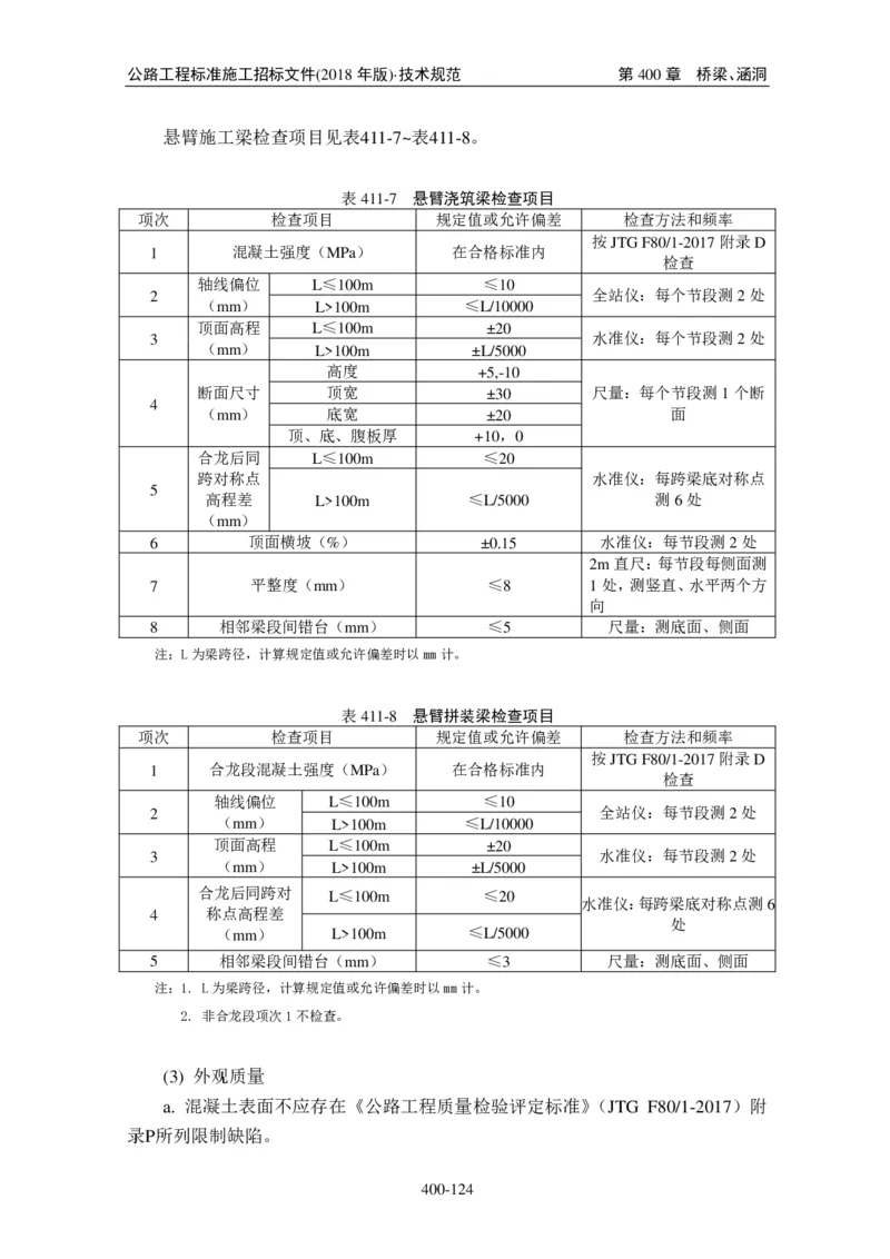 公路工程标准施工招标文件第七章-技术规范（2018年版最终稿）_监理工程师_2025监理工程师_2025年监理工程师SVIP_2025年监理交通案例SVIP_02-基础精讲✿高端面授✿深度强化