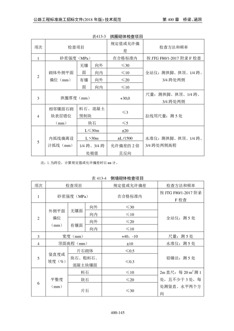 公路工程标准施工招标文件第七章-技术规范（2018年版最终稿）_监理工程师_2025监理工程师_2025年监理工程师SVIP_2025年监理交通案例SVIP_02-基础精讲✿高端面授✿深度强化