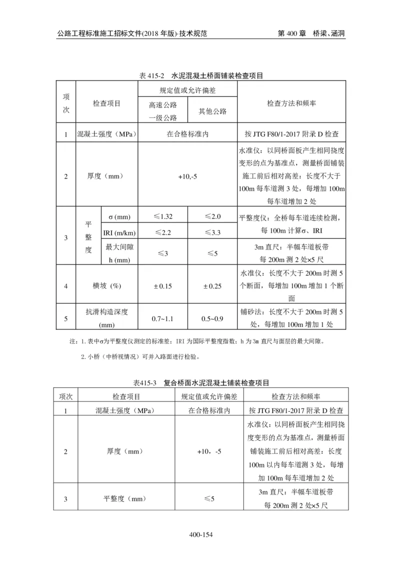 公路工程标准施工招标文件第七章-技术规范（2018年版最终稿）_监理工程师_2025监理工程师_2025年监理工程师SVIP_2025年监理交通案例SVIP_02-基础精讲✿高端面授✿深度强化