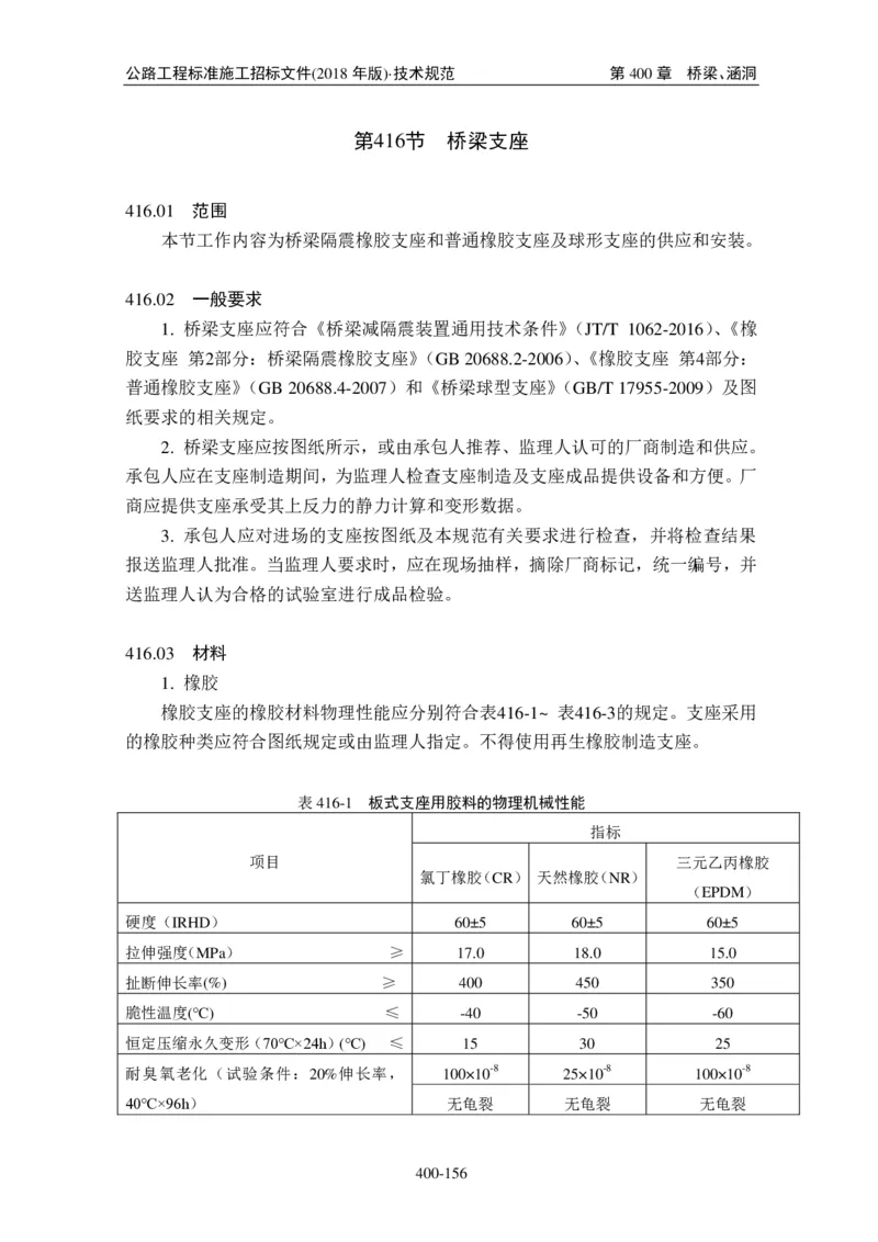 公路工程标准施工招标文件第七章-技术规范（2018年版最终稿）_监理工程师_2025监理工程师_2025年监理工程师SVIP_2025年监理交通案例SVIP_02-基础精讲✿高端面授✿深度强化