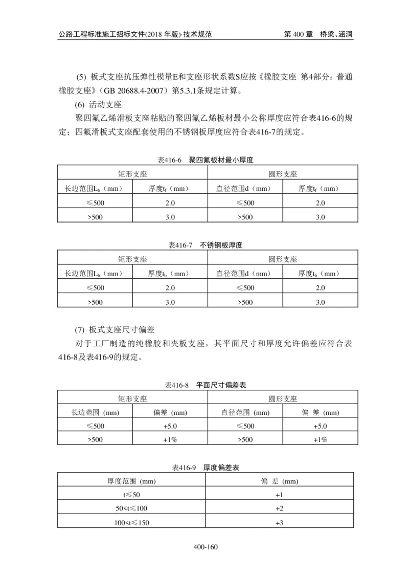 公路工程标准施工招标文件第七章-技术规范（2018年版最终稿）_监理工程师_2025监理工程师_2025年监理工程师SVIP_2025年监理交通案例SVIP_02-基础精讲✿高端面授✿深度强化