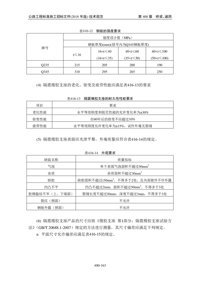 公路工程标准施工招标文件第七章-技术规范（2018年版最终稿）_监理工程师_2025监理工程师_2025年监理工程师SVIP_2025年监理交通案例SVIP_02-基础精讲✿高端面授✿深度强化