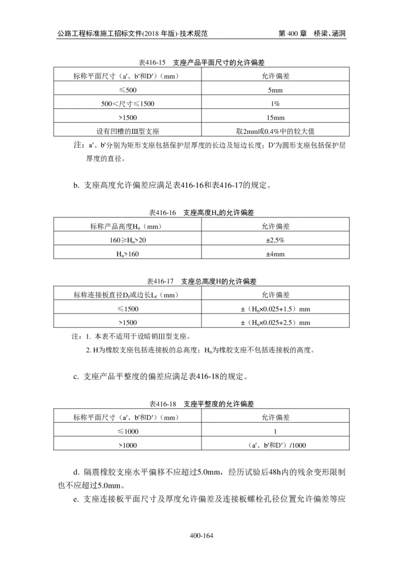 公路工程标准施工招标文件第七章-技术规范（2018年版最终稿）_监理工程师_2025监理工程师_2025年监理工程师SVIP_2025年监理交通案例SVIP_02-基础精讲✿高端面授✿深度强化