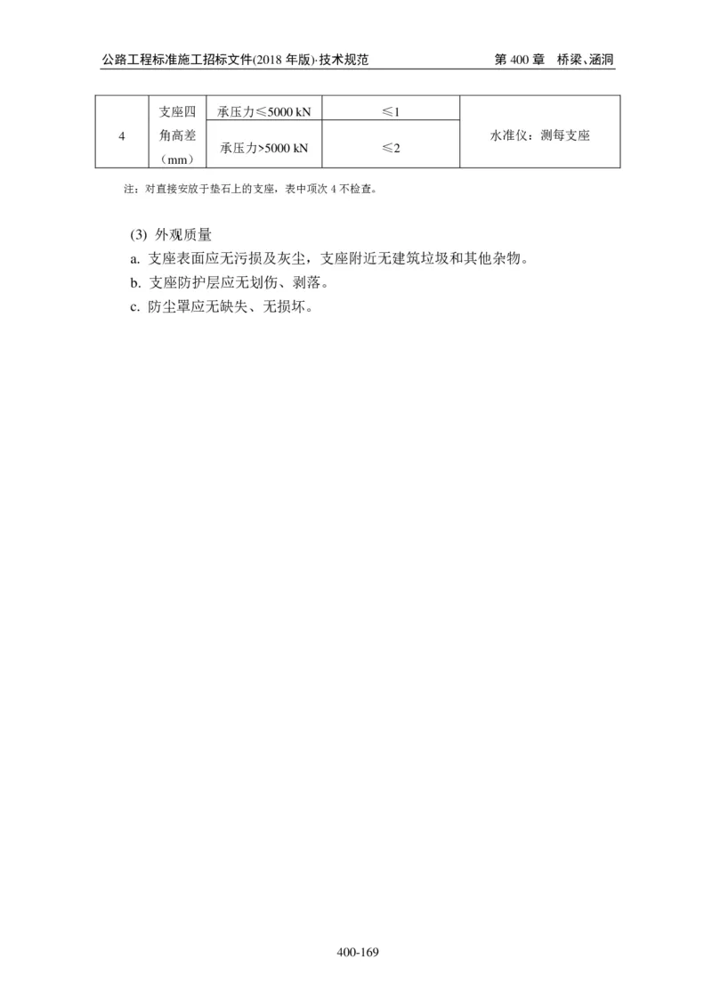 公路工程标准施工招标文件第七章-技术规范（2018年版最终稿）_监理工程师_2025监理工程师_2025年监理工程师SVIP_2025年监理交通案例SVIP_02-基础精讲✿高端面授✿深度强化