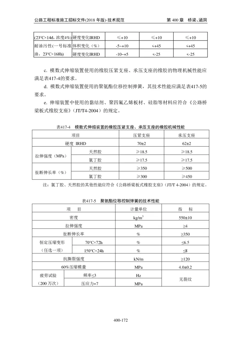 公路工程标准施工招标文件第七章-技术规范（2018年版最终稿）_监理工程师_2025监理工程师_2025年监理工程师SVIP_2025年监理交通案例SVIP_02-基础精讲✿高端面授✿深度强化