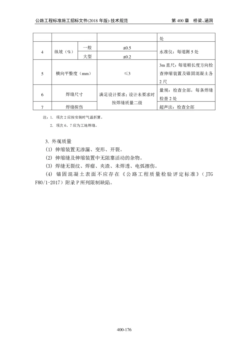 公路工程标准施工招标文件第七章-技术规范（2018年版最终稿）_监理工程师_2025监理工程师_2025年监理工程师SVIP_2025年监理交通案例SVIP_02-基础精讲✿高端面授✿深度强化
