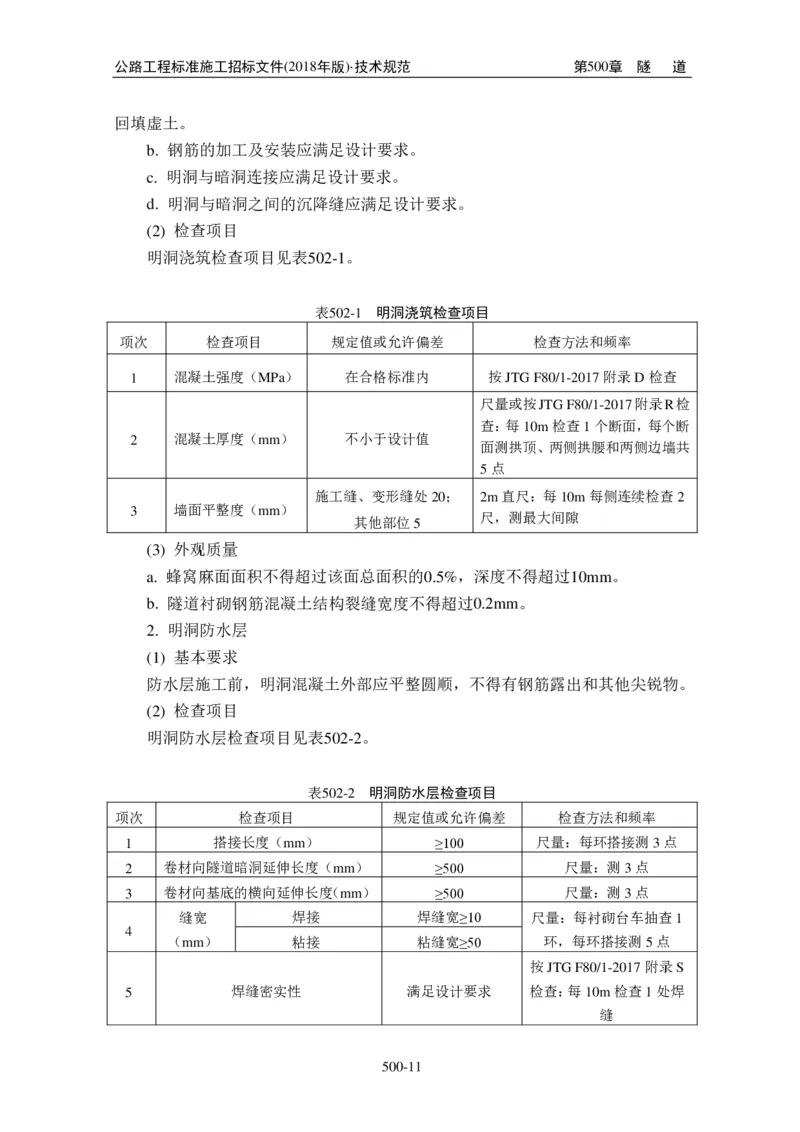 公路工程标准施工招标文件第七章-技术规范（2018年版最终稿）_监理工程师_2025监理工程师_2025年监理工程师SVIP_2025年监理交通案例SVIP_02-基础精讲✿高端面授✿深度强化