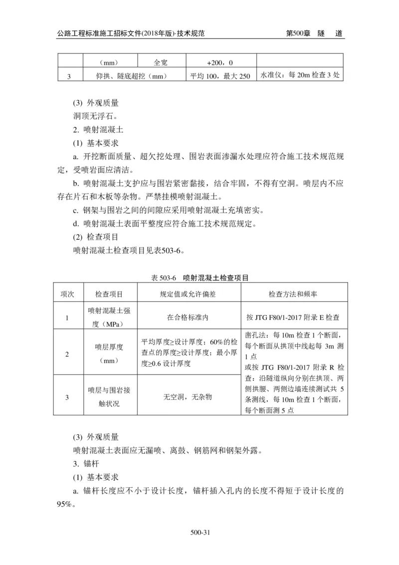 公路工程标准施工招标文件第七章-技术规范（2018年版最终稿）_监理工程师_2025监理工程师_2025年监理工程师SVIP_2025年监理交通案例SVIP_02-基础精讲✿高端面授✿深度强化