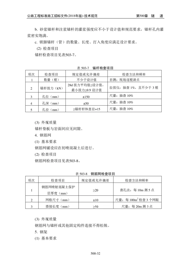 公路工程标准施工招标文件第七章-技术规范（2018年版最终稿）_监理工程师_2025监理工程师_2025年监理工程师SVIP_2025年监理交通案例SVIP_02-基础精讲✿高端面授✿深度强化