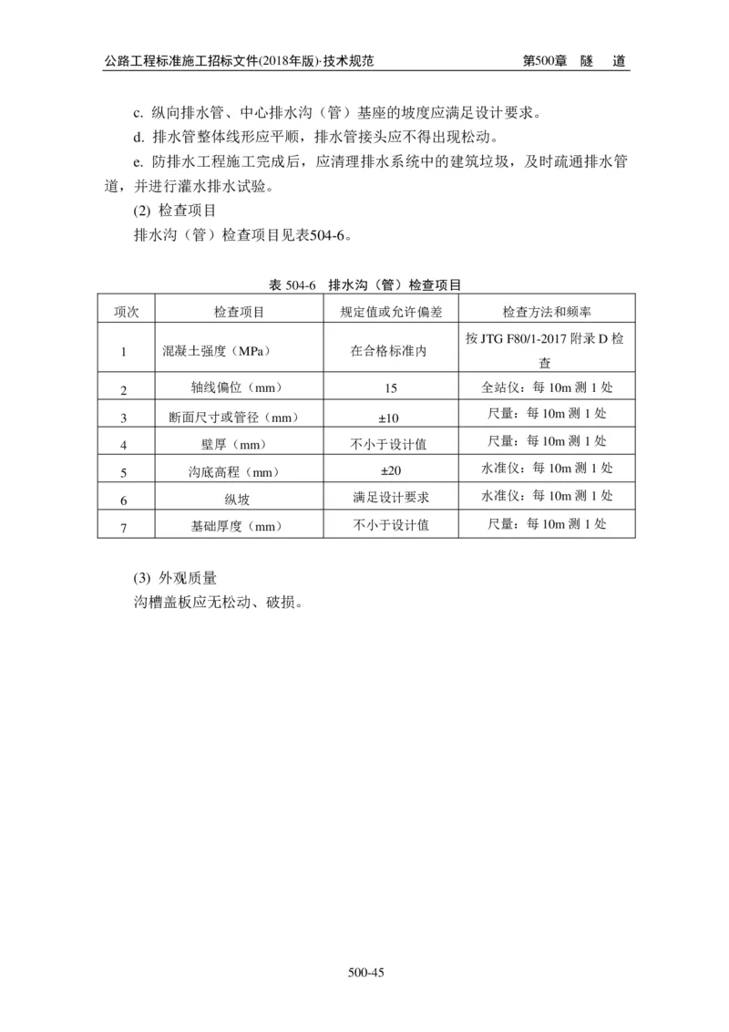 公路工程标准施工招标文件第七章-技术规范（2018年版最终稿）_监理工程师_2025监理工程师_2025年监理工程师SVIP_2025年监理交通案例SVIP_02-基础精讲✿高端面授✿深度强化