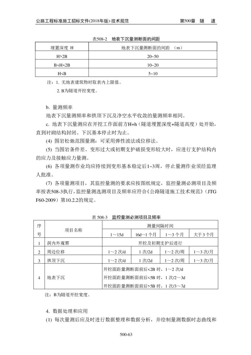 公路工程标准施工招标文件第七章-技术规范（2018年版最终稿）_监理工程师_2025监理工程师_2025年监理工程师SVIP_2025年监理交通案例SVIP_02-基础精讲✿高端面授✿深度强化