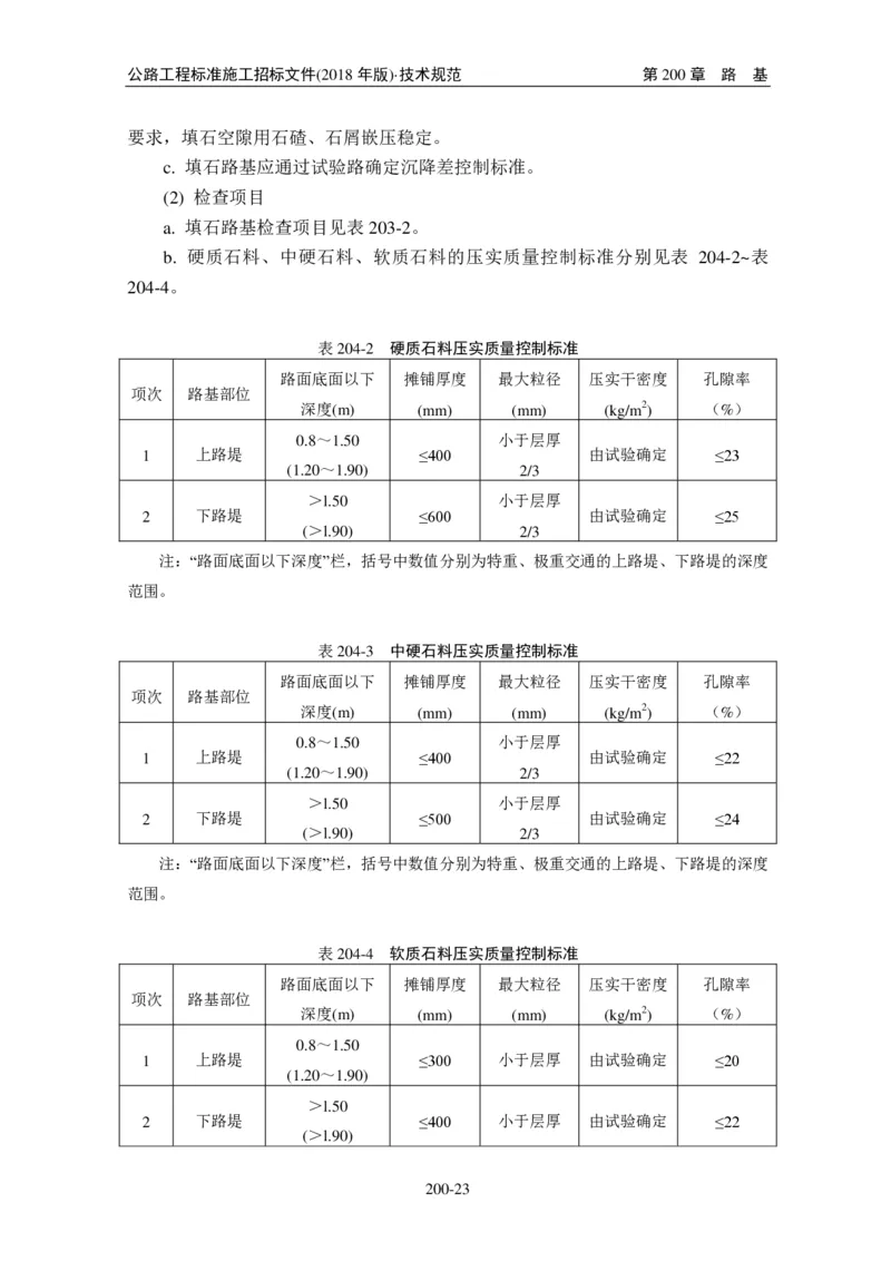 公路工程标准施工招标文件第七章-技术规范（2018年版最终稿）_监理工程师_2025监理工程师_2025年监理工程师SVIP_2025年监理交通案例SVIP_02-基础精讲✿高端面授✿深度强化