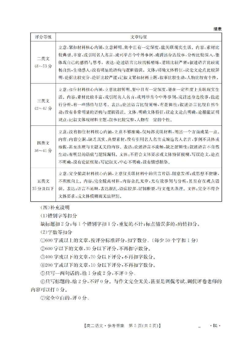 语文答案_扫描版_2024-2025高二（7-7月题库）_2026年1月高二_260125山东省济宁市2025-2026学年高二上学期1月诊断性练习月考（全）