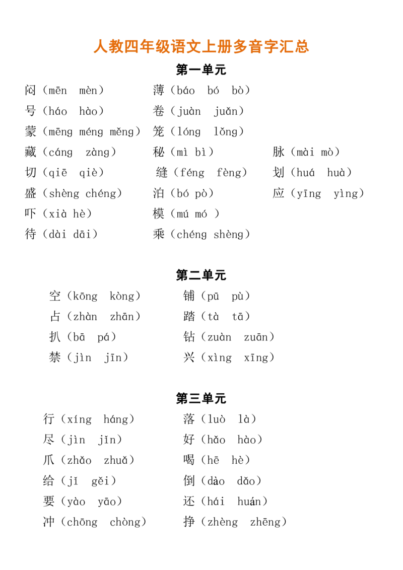 人教四年级语文上册多音字汇总_小学1-6年级全部试卷_语文_四年级_3-9-1、小学四年级语文上册_3-9-1-1、复习、知识点、归纳汇总_人教版