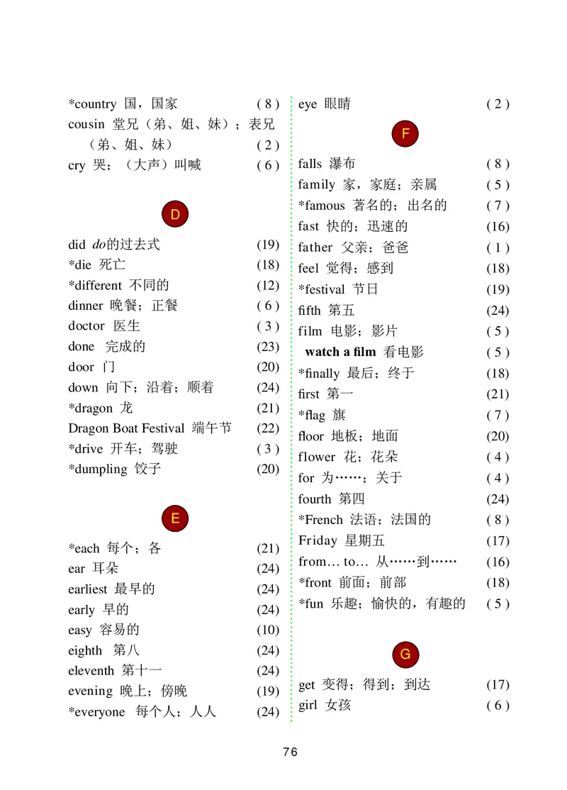 冀教版（三年级起点）五年级上册英语PDF电子课本_小学1-6年级全部试卷_英语_五年级_3-10-5、小学五年级英语上册_3-10-5-4、电子教材、课本