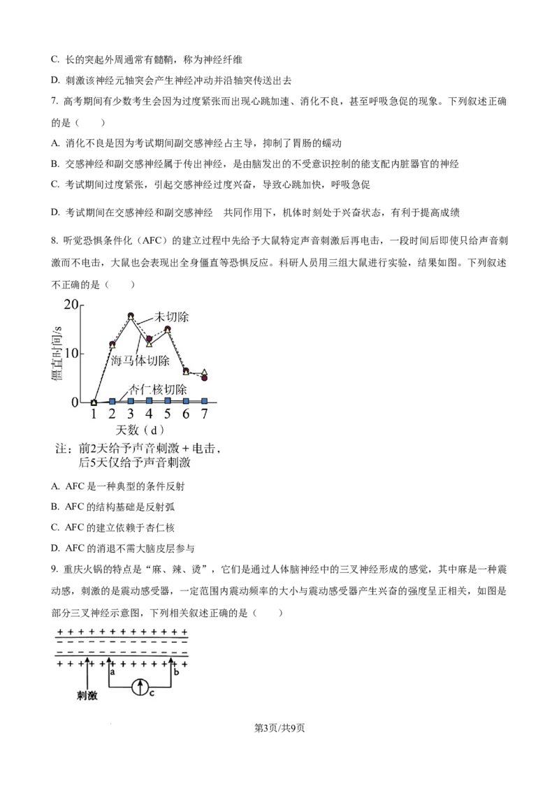 精品解析：四川省达州市外国语学校2025-2026学年高二上学期9月月考生物试题（原卷版）_2025年10月高二试卷_251010四川省达州市外国语学校2025-2026学年高二上学期9月月考