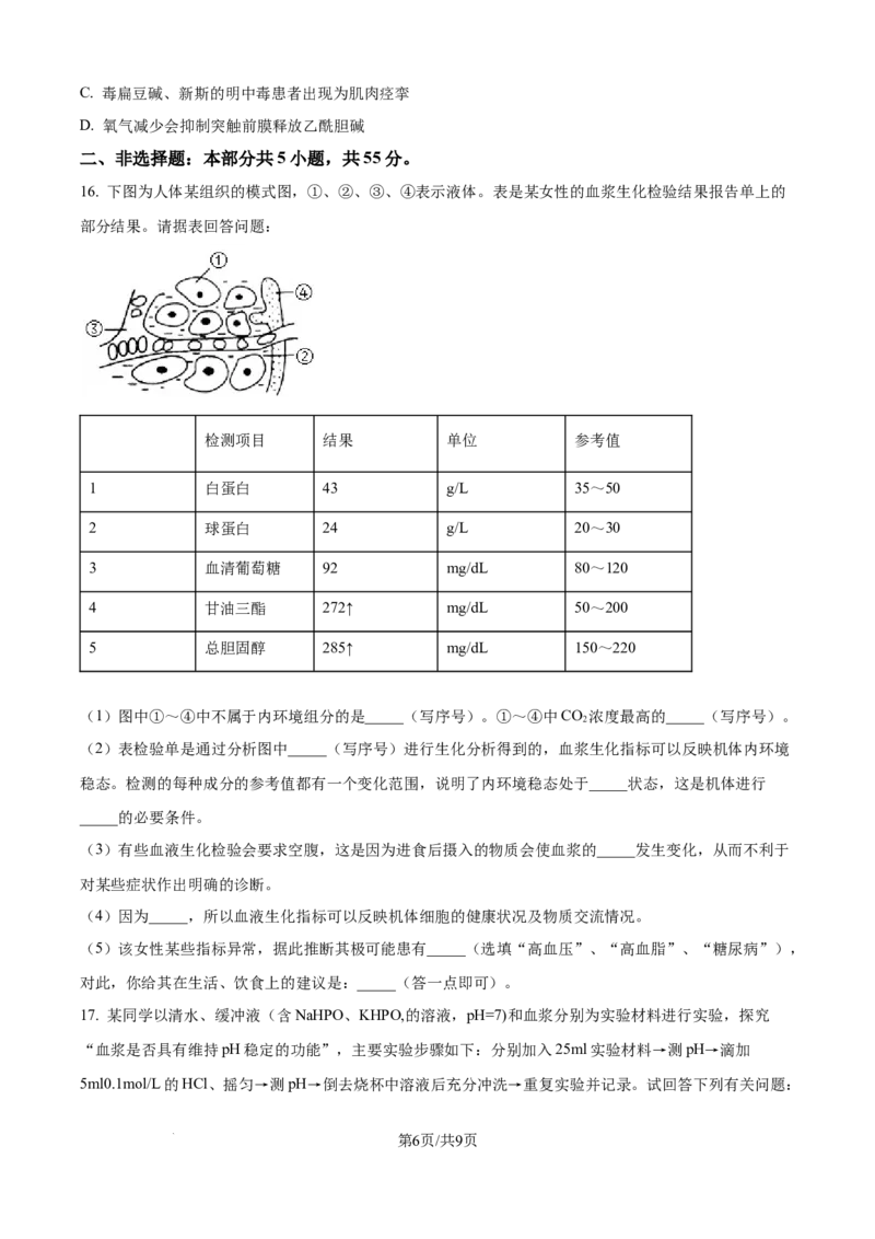 精品解析：四川省达州市外国语学校2025-2026学年高二上学期9月月考生物试题（原卷版）_2025年10月高二试卷_251010四川省达州市外国语学校2025-2026学年高二上学期9月月考