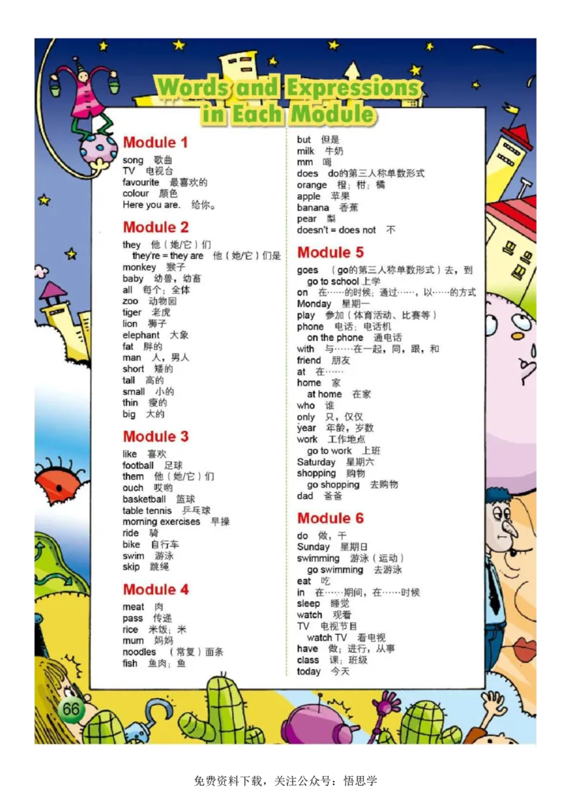 三年级下册外研社英语电子课本_小学1-6年级全部试卷_英语_三年级_3-8-6、小学三年级英语下册_3-8-6-3、电子教材、课本