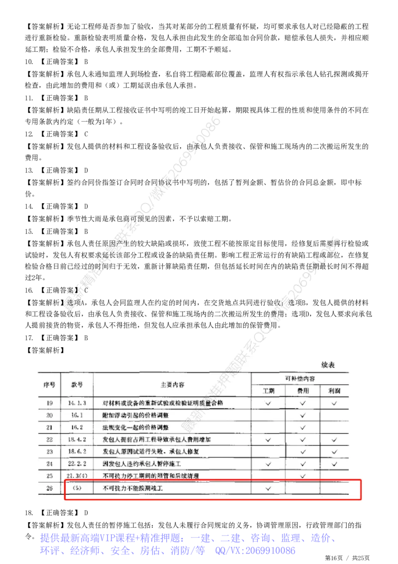 WM_第06章第04节　施工合同履行管理_监理工程师_2025监理工程师_2025年监理工程师-各大机构_2025年监理-合同_机构2-JG_01.精讲班-尹.嘉_练习