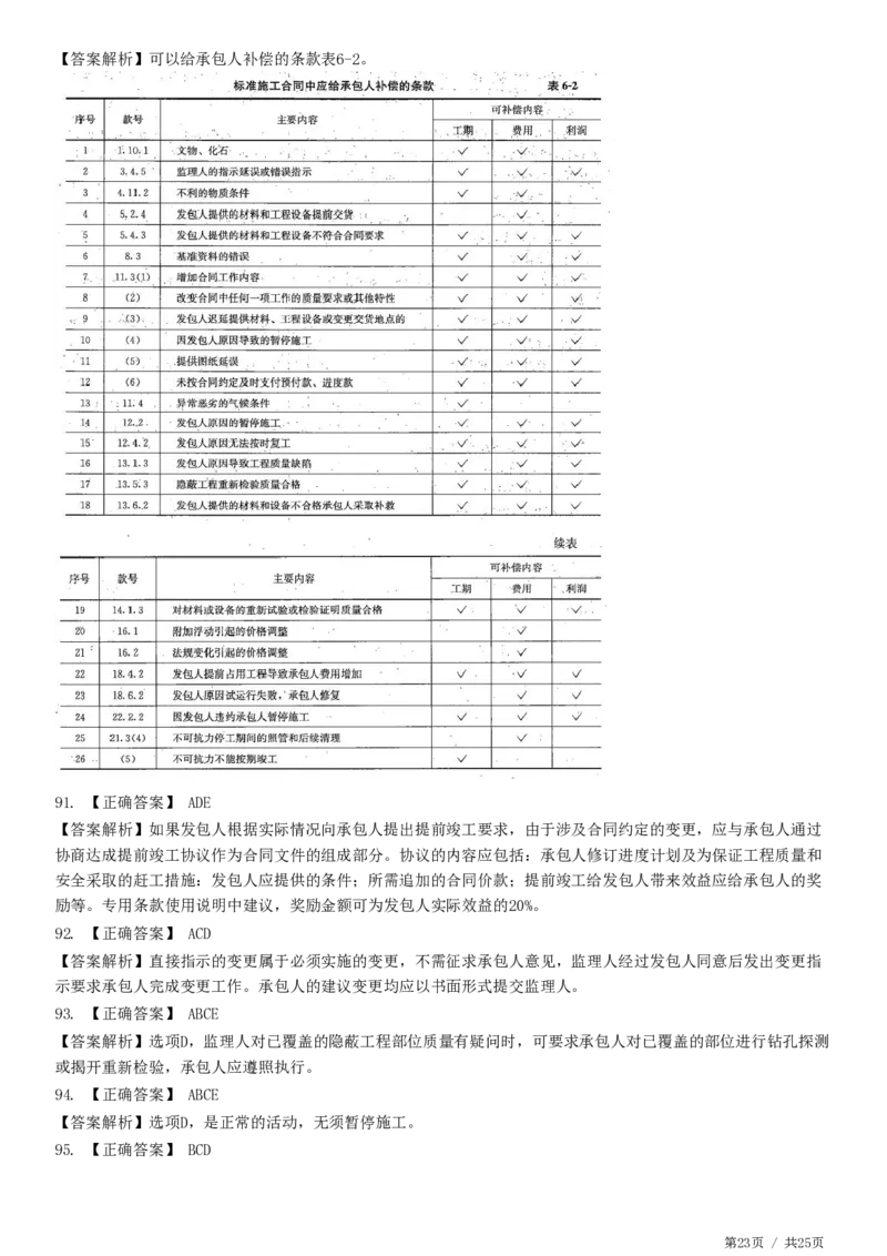 WM_第06章第04节　施工合同履行管理_监理工程师_2025监理工程师_2025年监理工程师-各大机构_2025年监理-合同_机构2-JG_01.精讲班-尹.嘉_练习