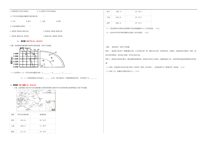 月考高一地理(1)_2025年10月高二试卷_251009新疆维吾尔自治区喀什地区巴楚县第一中学2025-2026学年高二上学期9月月考