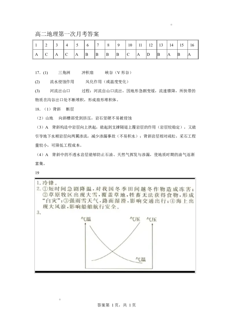 高二地理月考答案_2025年10月高二试卷_251010江西省上饶市余干县蓝天实验学校2025-2026学年高二上学期第一次月考