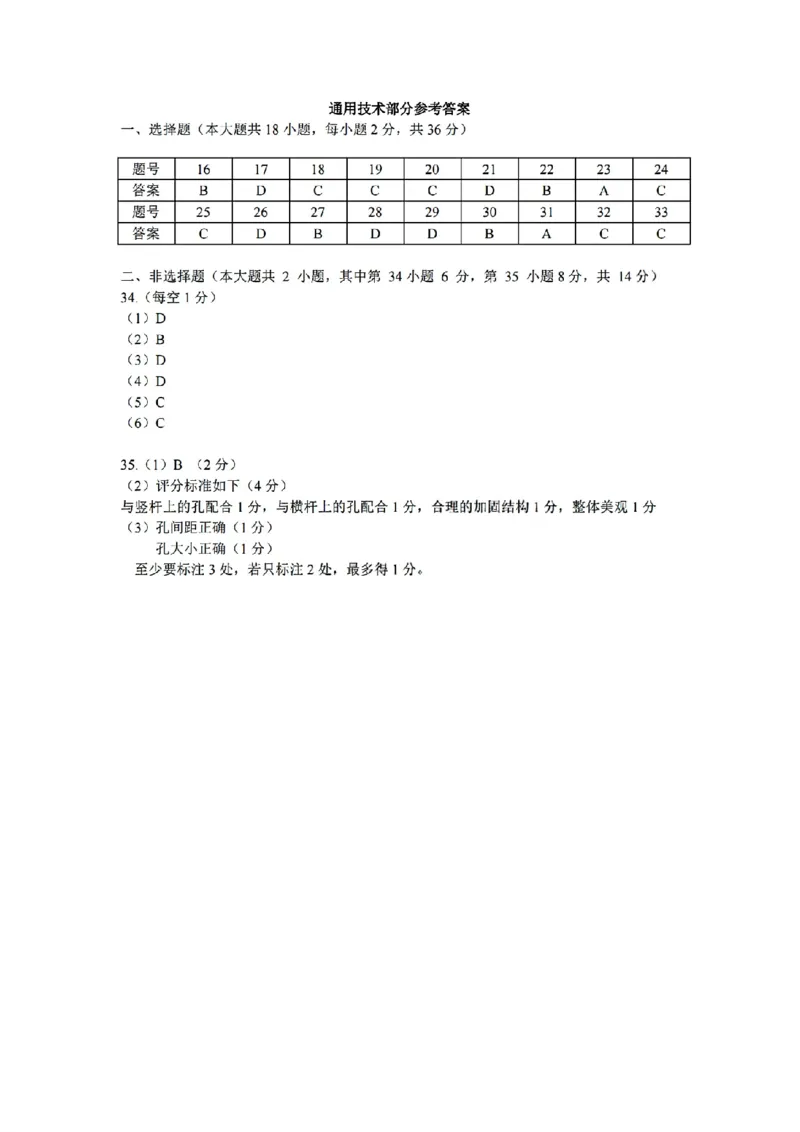 浙江省温州市环大罗山联盟2025-2026学年高二上学期期中联考技术试题含答案_251209浙江省环大罗山联盟2025-2026学年高二上学期11月期中（全）