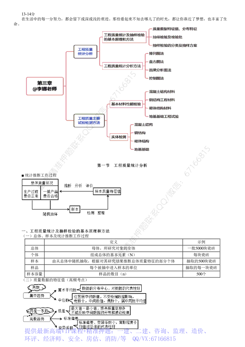 WM_质量03-第01讲　工程质量统计及抽样检验的基本原理和方法_监理工程师_2025监理工程师_2025年监理工程师-各大机构_2025年监理-土建目标_机构2-JG_01.精讲班-李.娜_质量控制（土建）（2025）