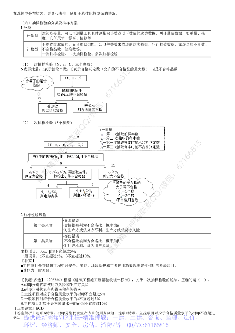 WM_质量03-第01讲　工程质量统计及抽样检验的基本原理和方法_监理工程师_2025监理工程师_2025年监理工程师-各大机构_2025年监理-土建目标_机构2-JG_01.精讲班-李.娜_质量控制（土建）（2025）
