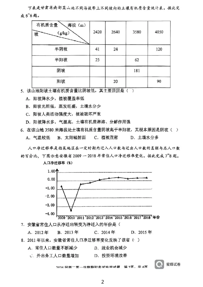 陕西省陕西师范大学附属中学2024-2025学年高二上学期期初考试地理试卷_2024-2025高二（7-7月题库）_2024年09月试卷_0908陕西省陕西师范大学附属中学2024-2025学年高二上学期期初考试