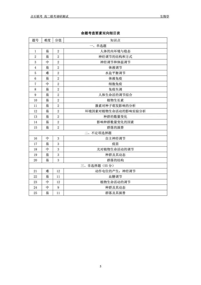生物答案_2024-2025高二（7-7月题库）_2024年12月试卷_1212点石联考东三省2024-2025学年高二上学期12月联考调研测试_东三省2024-2025学年高二上学期12月联考调研测试生物试题